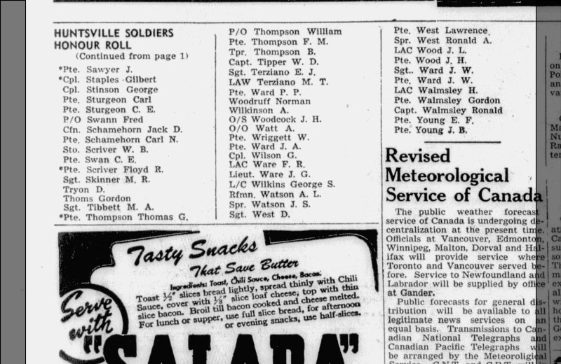 vets list